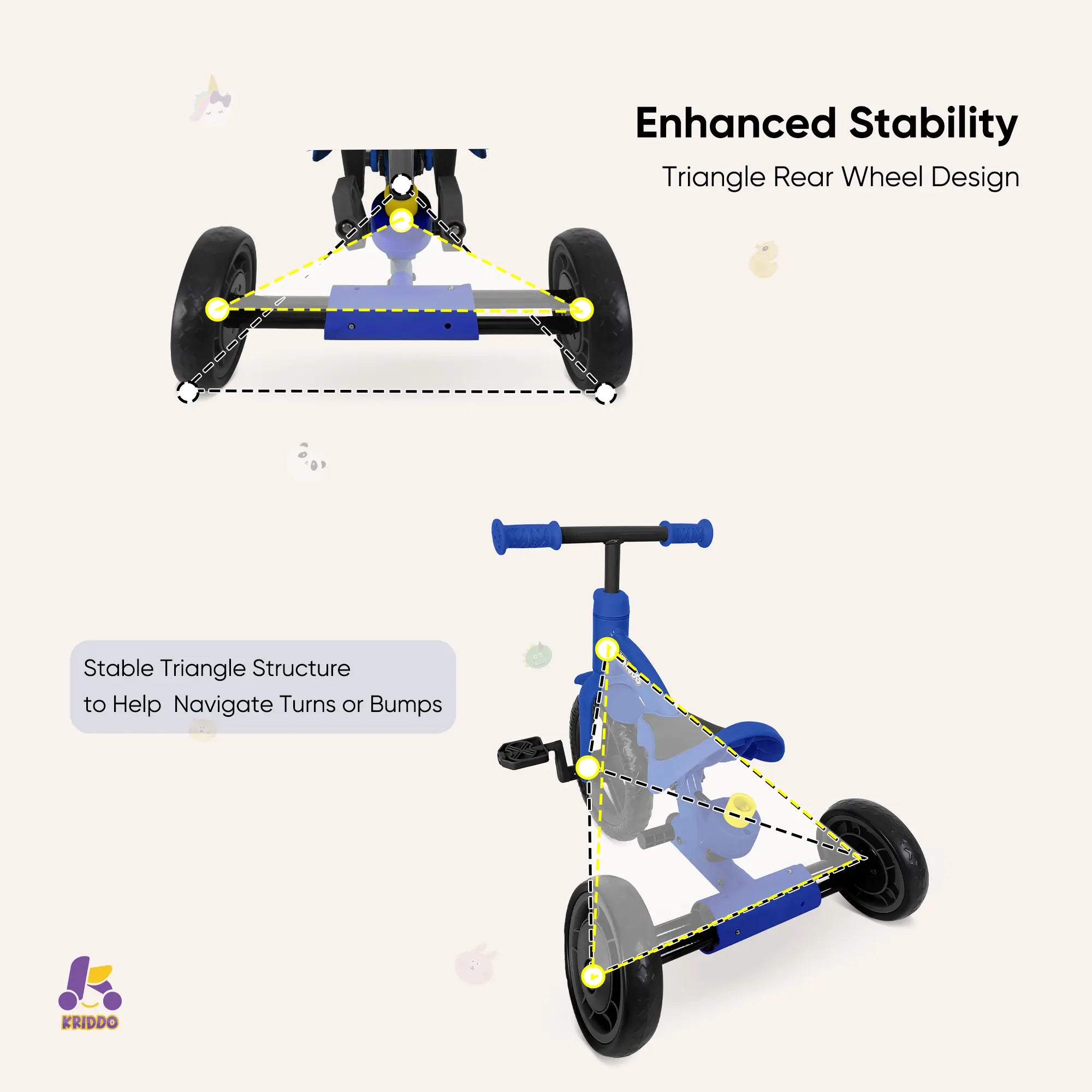 KRIDDO 4-in-1 Childrens Trike for 1.5 to 3 Years Old Blue