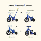 KRIDDO 4-in-1 Childrens Trike for 1.5 to 3 Years Old Blue