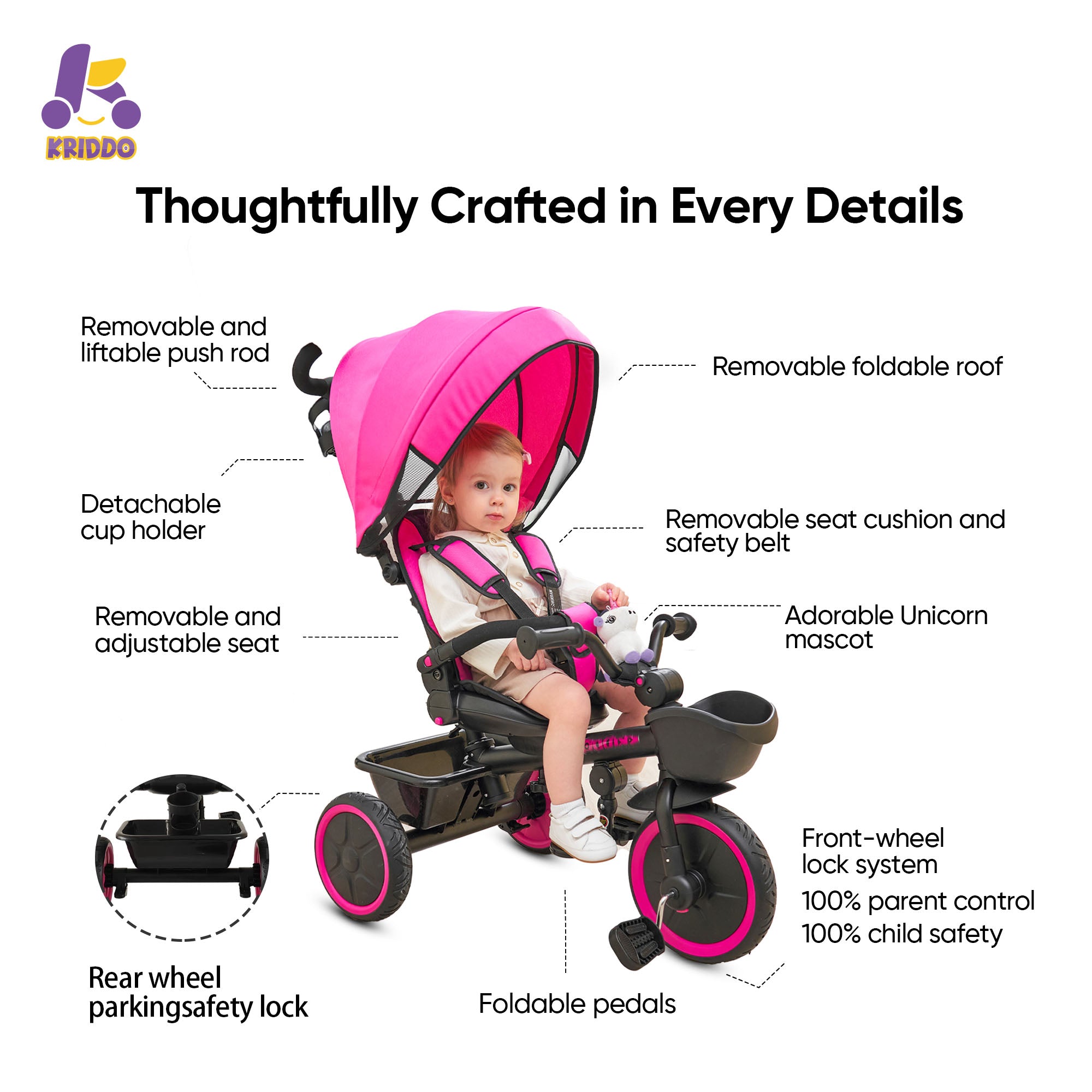 Children's tricycle stroller with various features highlighted, including a removable push rod and foldable roof