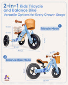 Kriddo Kids Tricycle with Wood Frame and Adjustable Seat for 1 to 4 Years Old Blue