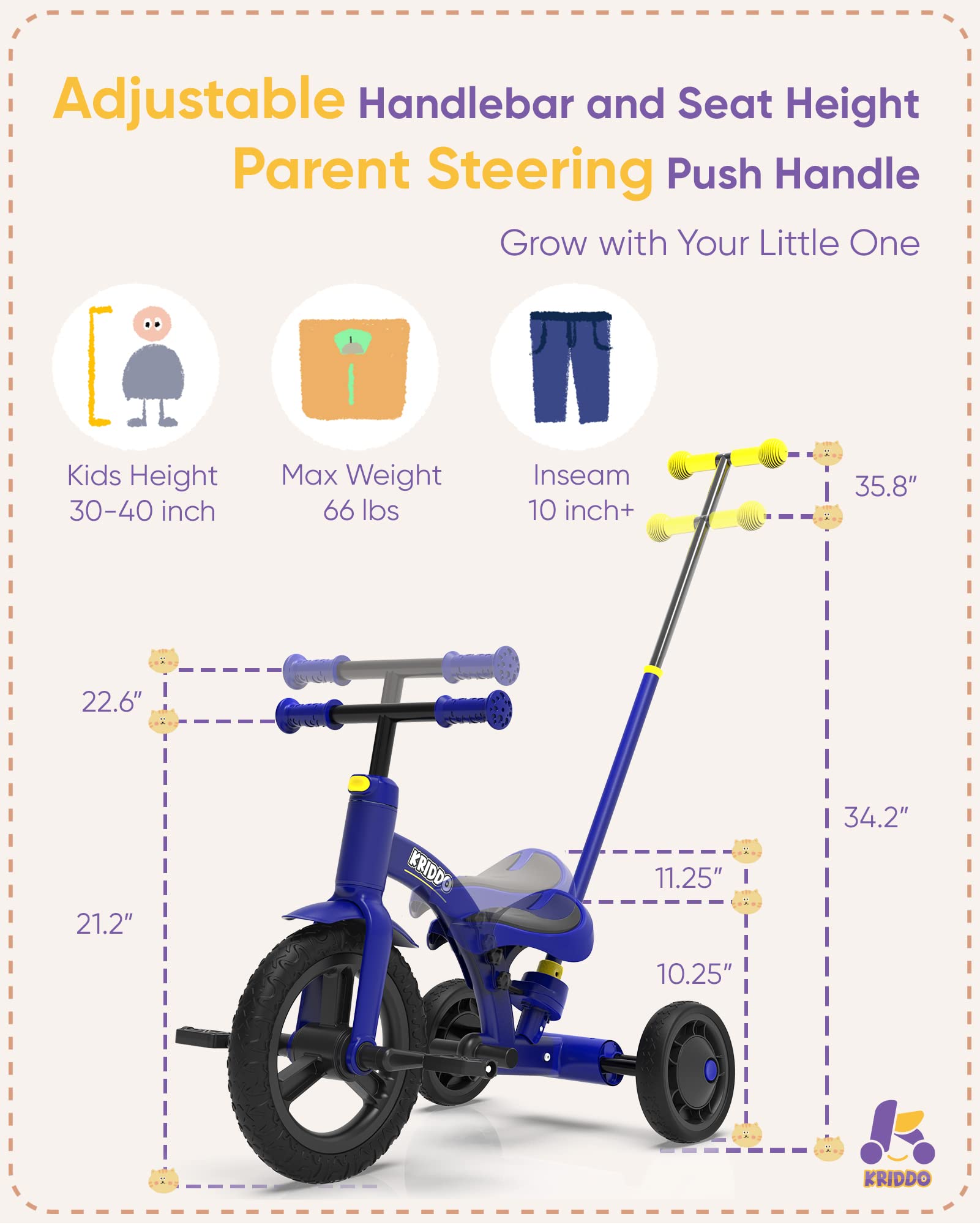 KRIDDO 4-in-1 Kids Tricycle for 1.5 to 3 Yea Old with Parent Steering Push Handle, Toddler Balance Bike, Adjustable, Blue