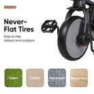 Never-Flat Tires