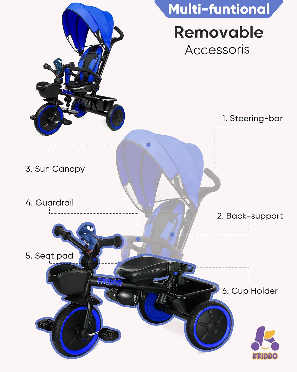 KRIDDO 7 in 1 Foldable Multifunctional Kids Tricycle