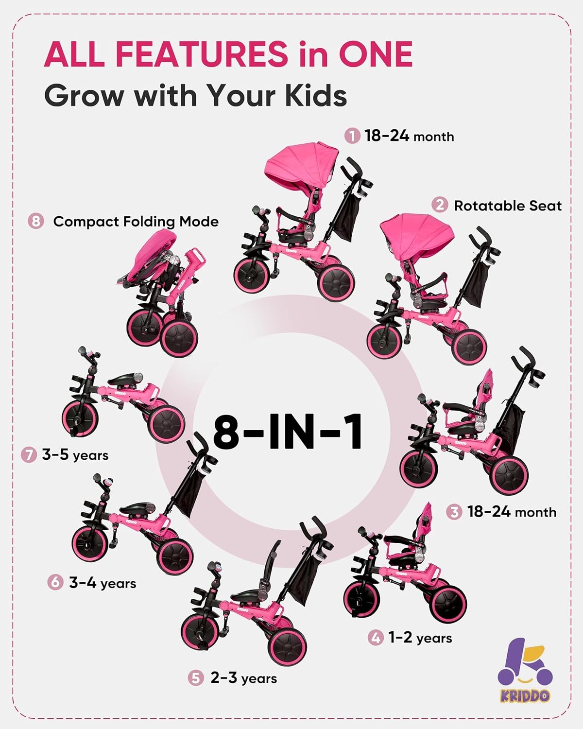 Kriddo 8-in-1 Kids Tricycle with bell and Adjustable Seat for 18 Months to 5 Years Old Pink