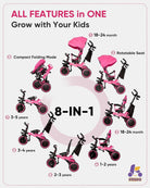 Kriddo 8-in-1 Kids Tricycle with bell and Adjustable Seat for 18 Months to 5 Years Old Pink