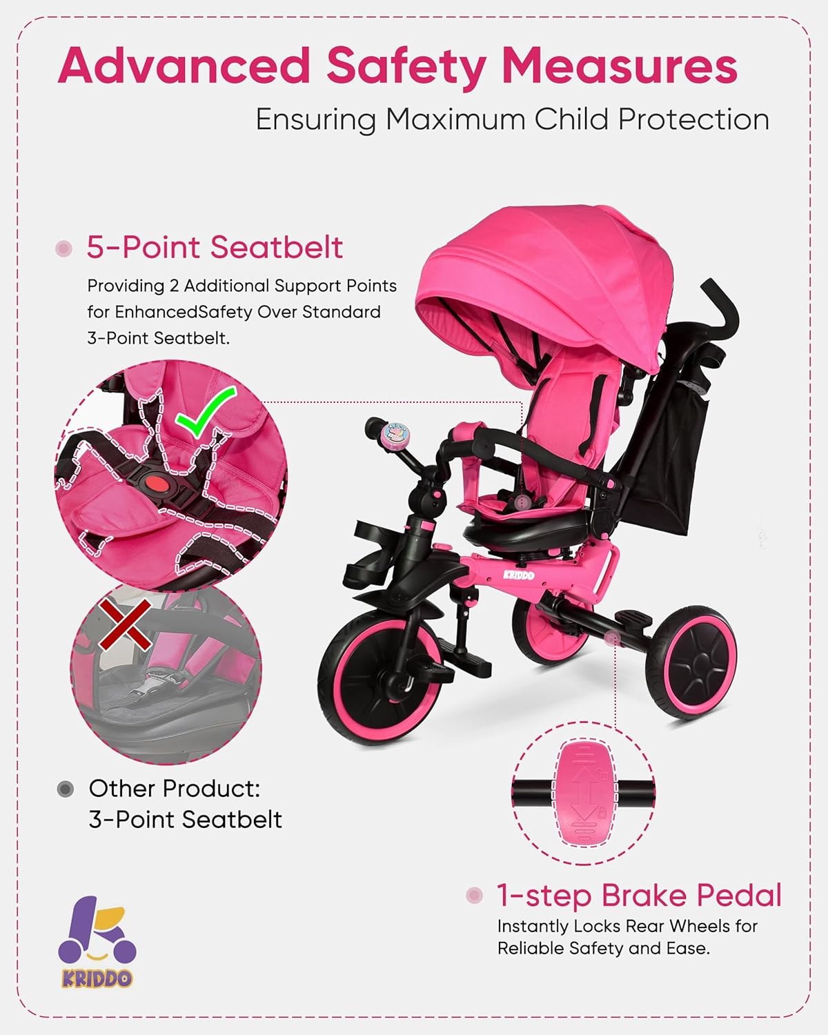 Kriddo 8-in-1 Kids Tricycle with bell and Adjustable Seat for 18 Months to 5 Years Old Pink