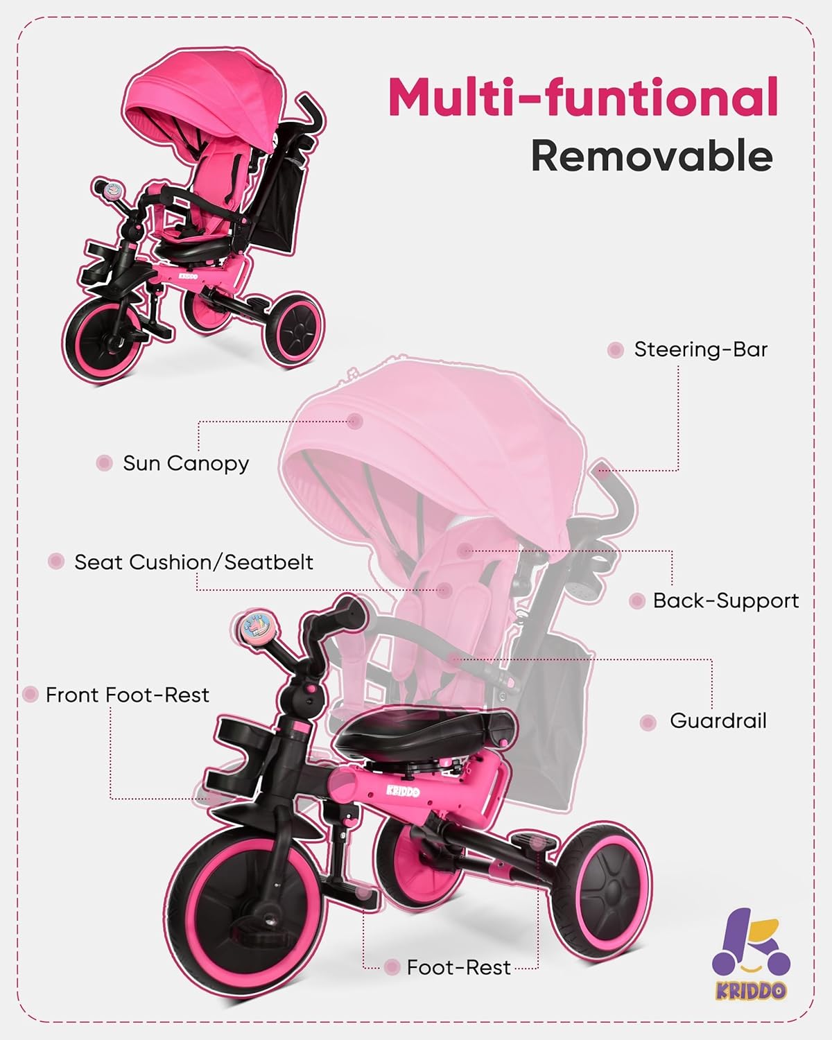 Kriddo 8-in-1 Kids Tricycle with bell and Adjustable Seat for 18 Months to 5 Years Old Pink