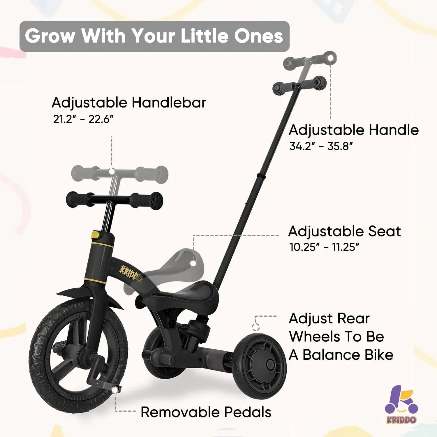 KRIDDO 4-in-1 Childrens Trike for 1.5 to 3 Years Old Black