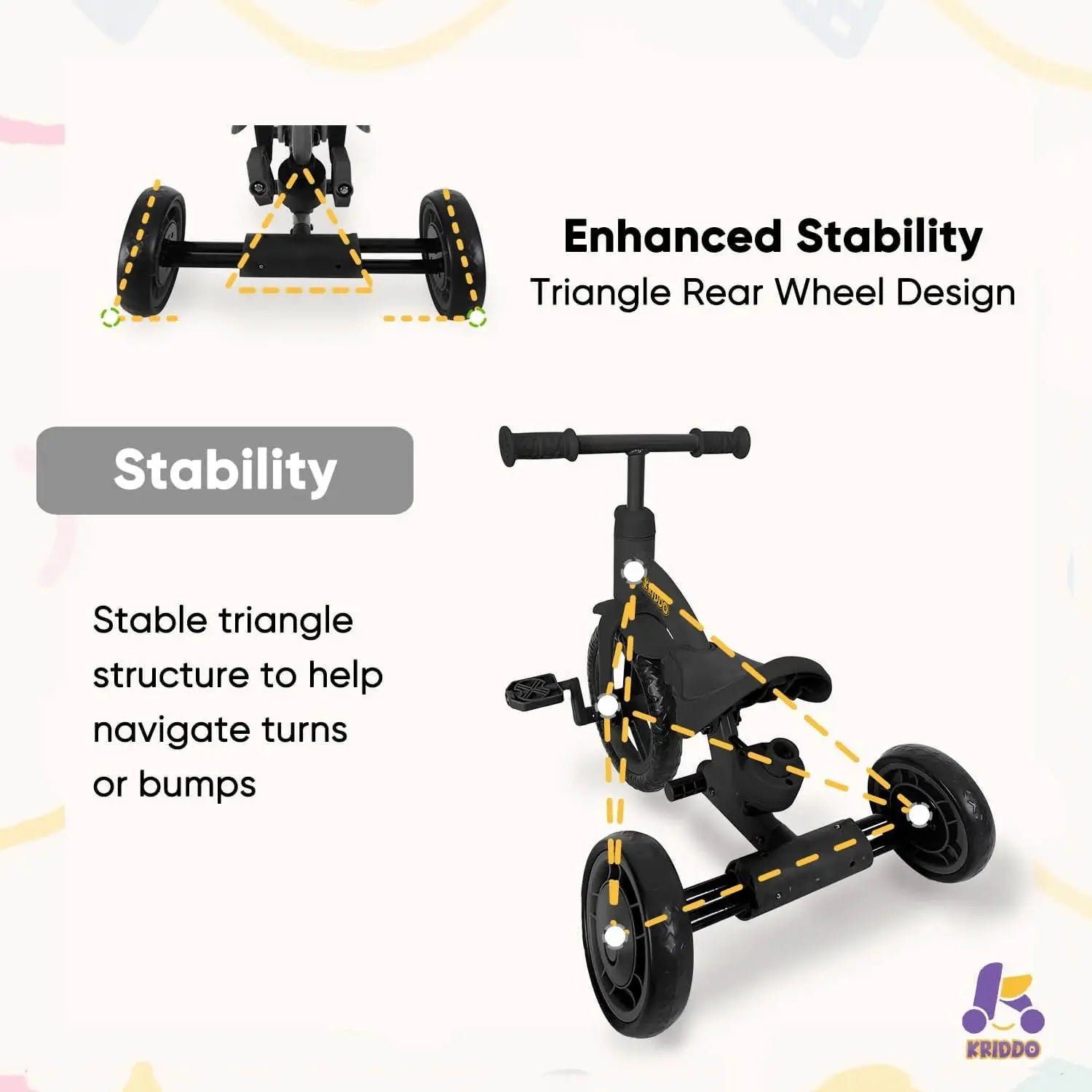 KRIDDO 4-in-1 Childrens Trike for 1.5 to 3 Years Old Black