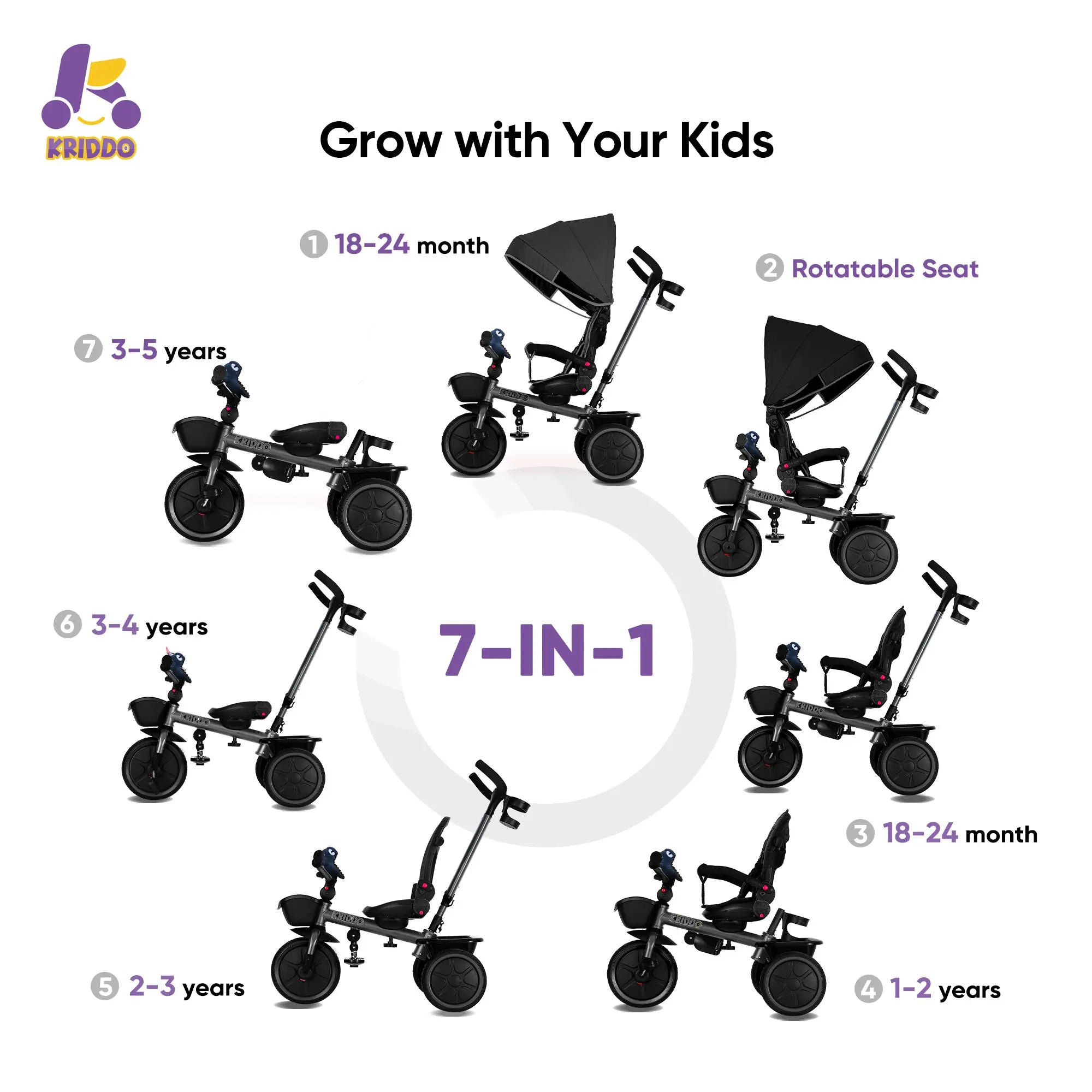 KRIDDO 7-in-1 Kids Tricycle Stroller with Push Handle for 18 Months to 5 Years Old Grey