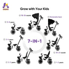 KRIDDO 7-in-1 Kids Tricycle Stroller with Push Handle for 18 Months to 5 Years Old White