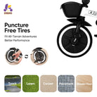 KRIDDO 7-in-1 Kids Tricycle Stroller with Push Handle for 18 Months to 5 Years Old White