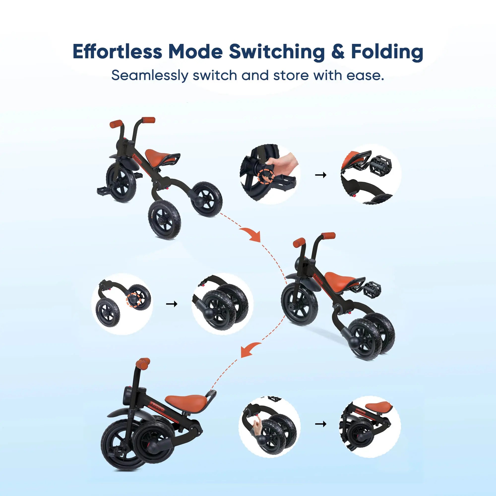 KRIDDO 2-in-1 Foldable Tricycle For Toddlers with Headlight For 2 to 5 Year Old Black