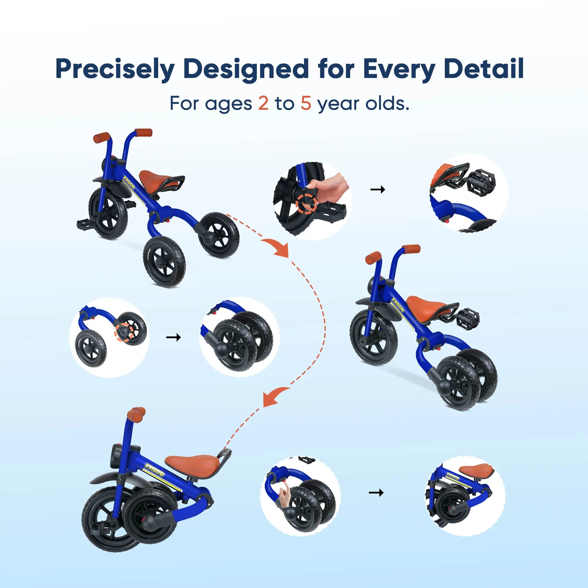 KRIDDO 2-in-1 Foldable Tricycle For Toddlers with Headlight For 2 to 5 Year Old Blue