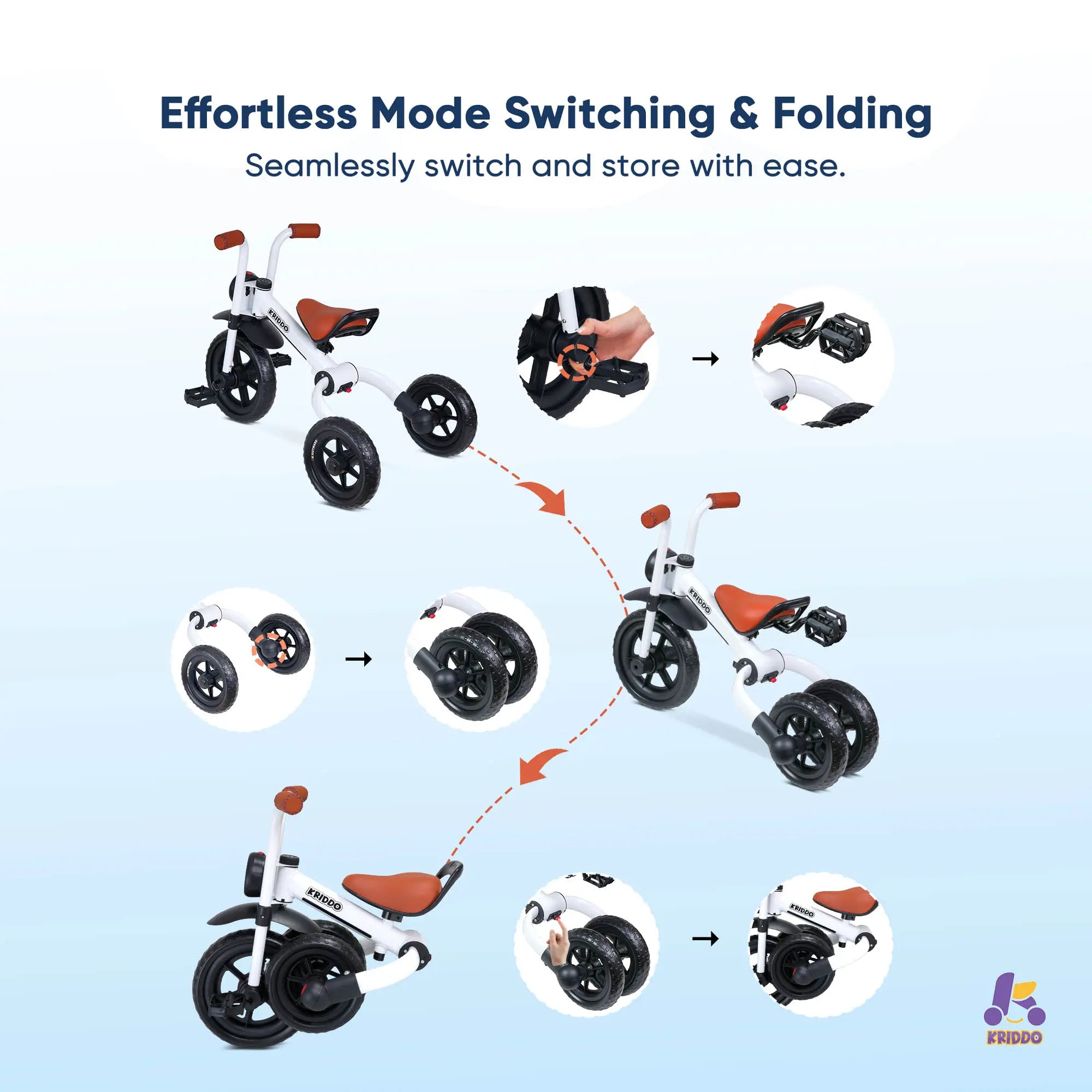 KRIDDO 2-in-1 Foldable Tricycle For Toddlers with Headlight For 2 to 5 Year Old White