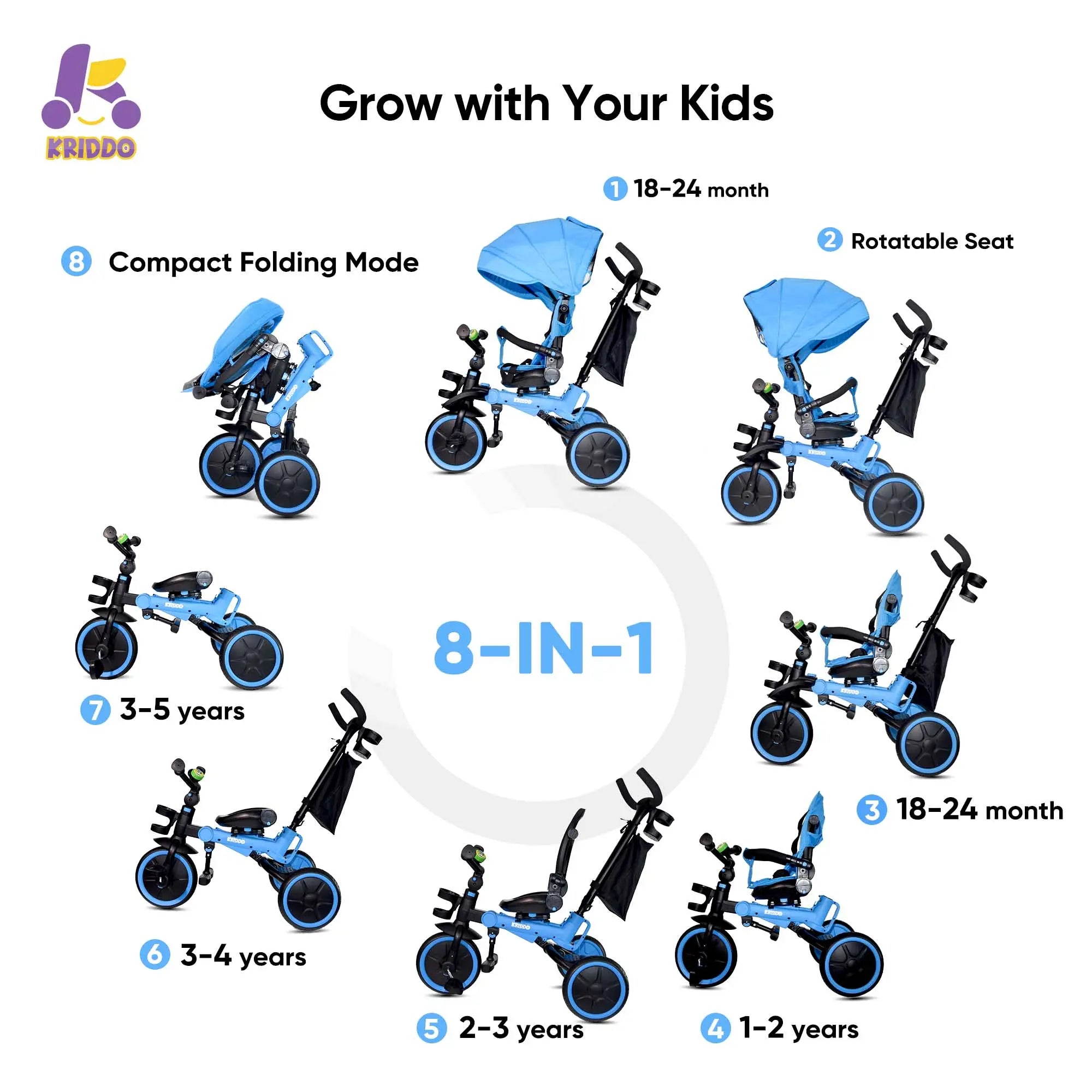 KRIDDO 8-in-1 Toddler Stroller Trike