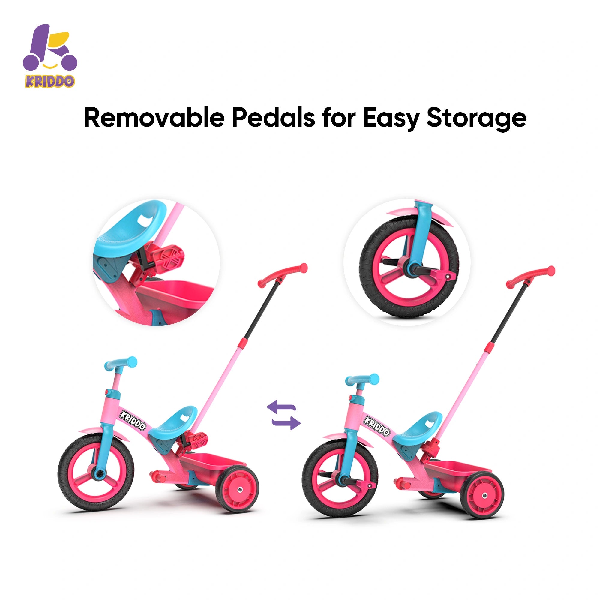 KRIDDO 4-IN-1 Kids Tricycle with Adjustable Parent Handle for 2 to 5 Years Old