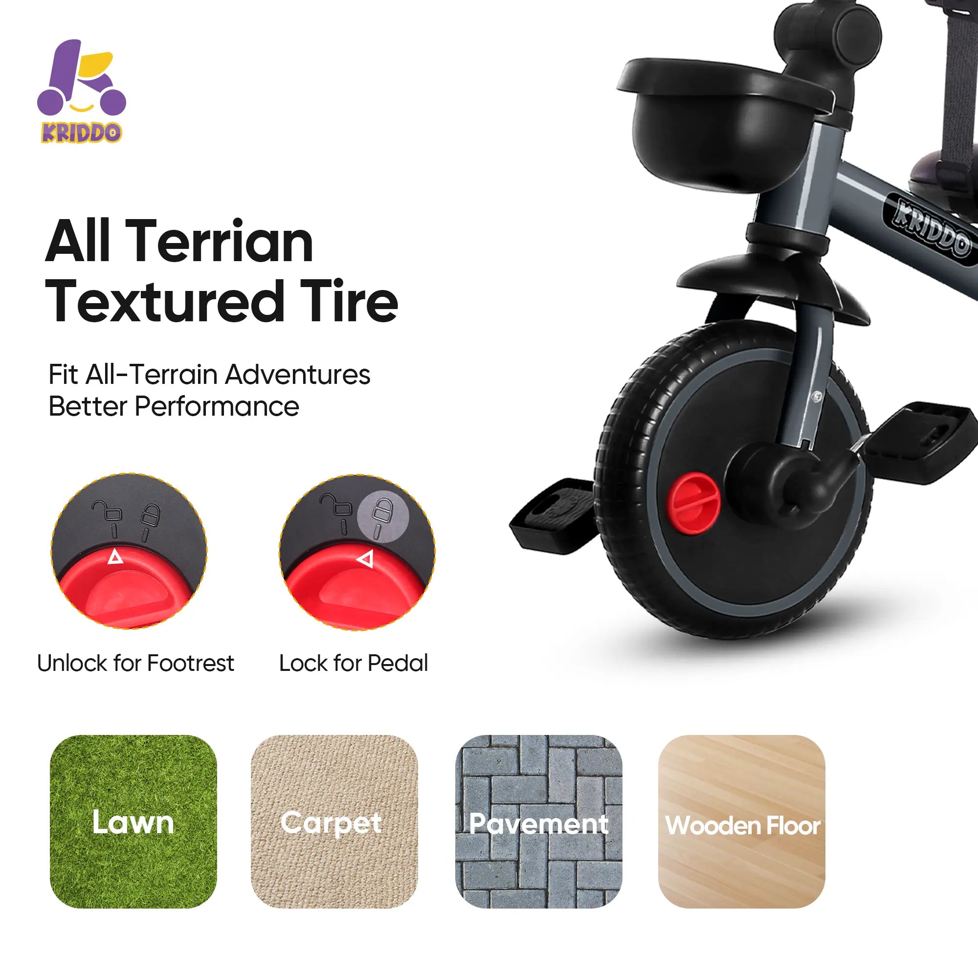 KRIDDO 2-in-1 Kids Tricycle with Steering Push Handle for Ages 18 Months to 5 Years