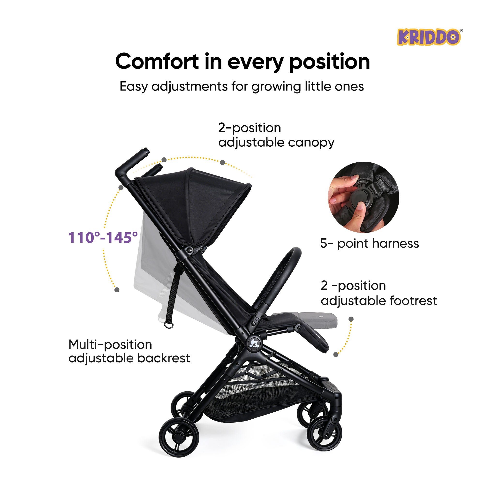 KRIDDO baby stroller with feature callouts and text explaining adjustable canopy, backrest, footrest, and harness. 