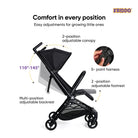 KRIDDO baby stroller with feature callouts and text explaining adjustable canopy, backrest, footrest, and harness. 