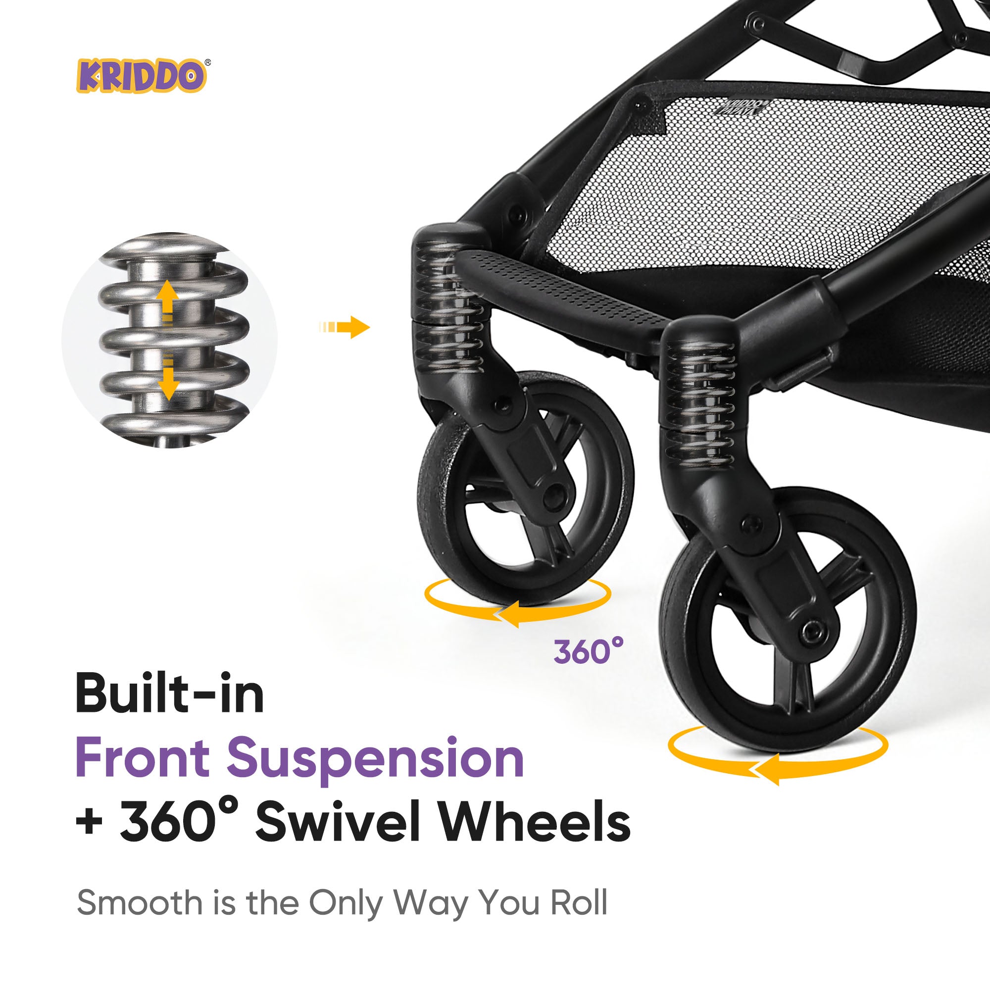 Kriddo stroller wheel close-up with front suspension springs and text highlighting 360° swivel wheels and smooth rolling