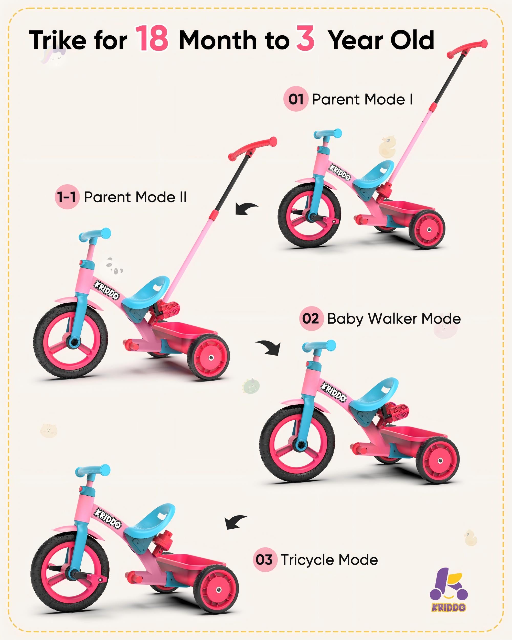 KRIDDO 4-IN-1 Kids Tricycle with Adjustable Parent Handle for 2 to 5 Years Old