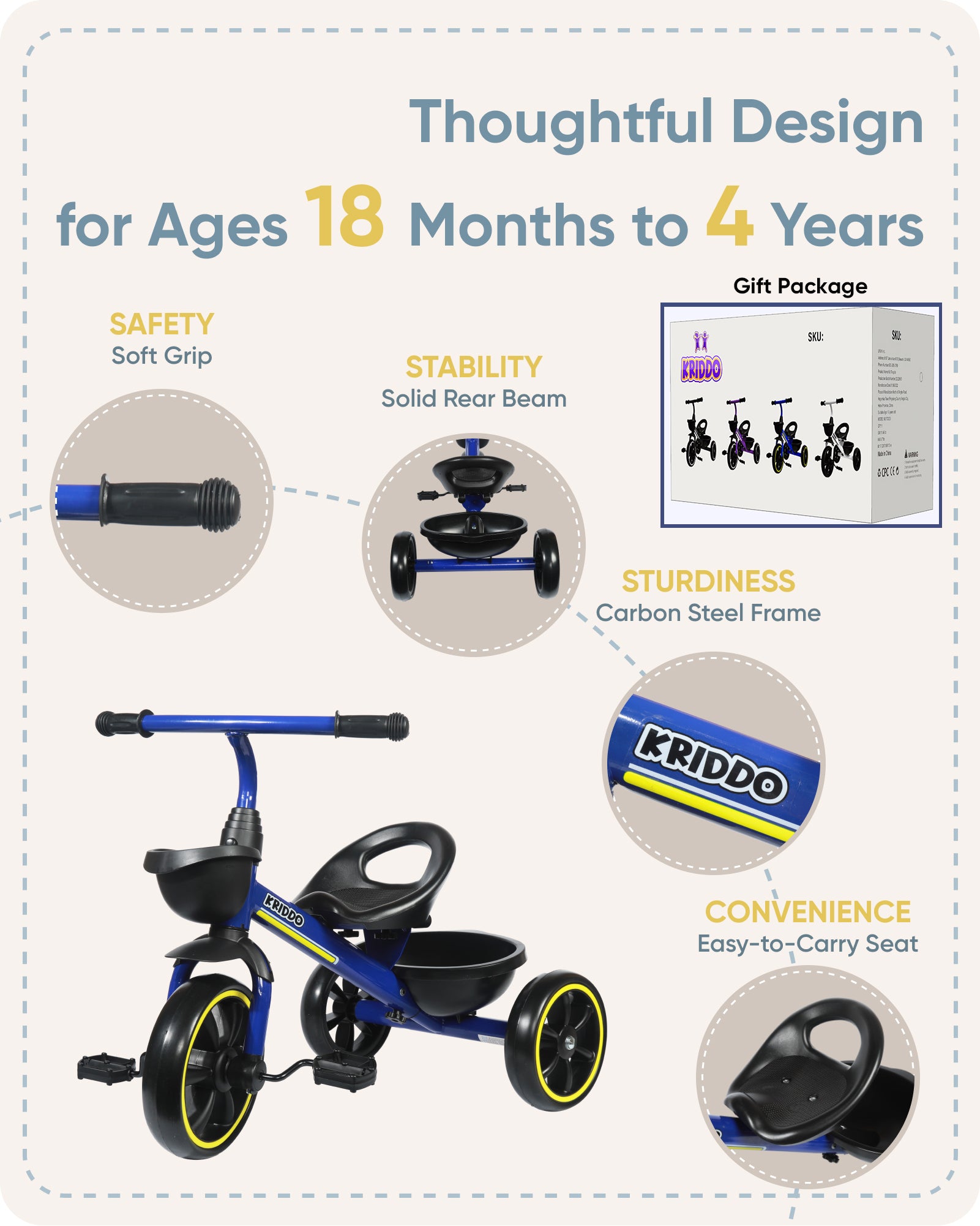 KRIDDO Kids Tricycles for 2- 5 Years, Gift Toddler Tricycles for 2-5 Year Olds, Easy Assembly, Blue