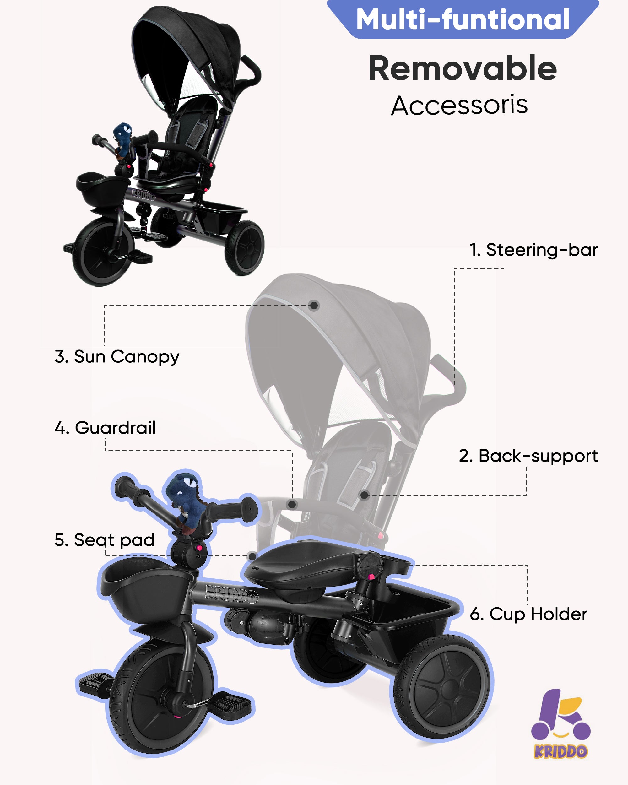 Kriddo Kids Tricycle with Adjustable Seat for 18 Months to 5 Years Old Blue  7-in-1 