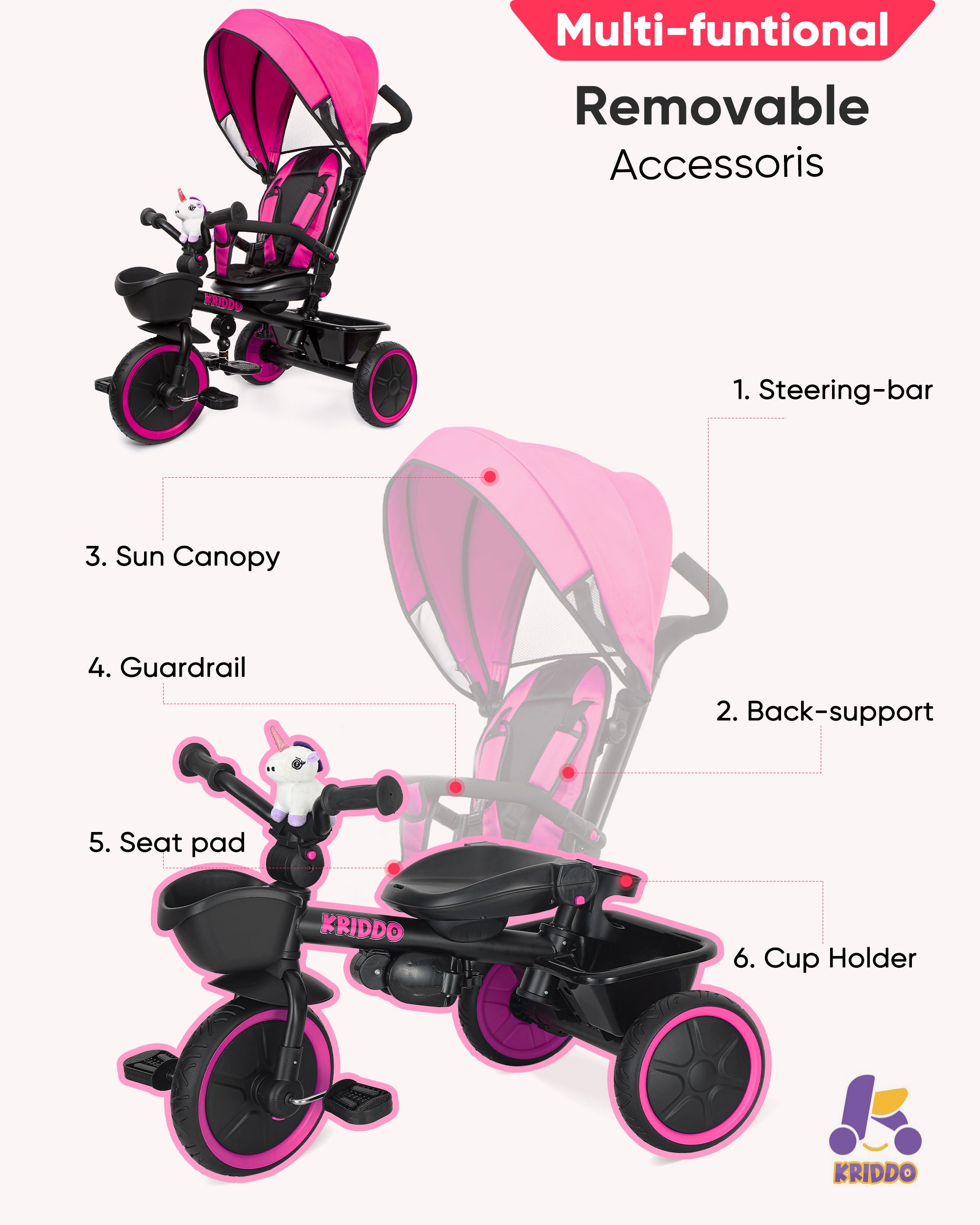 Kriddo Kids Tricycle with Adjustable Seat for 18 Months to 5 Years Old Pink 7-in-1