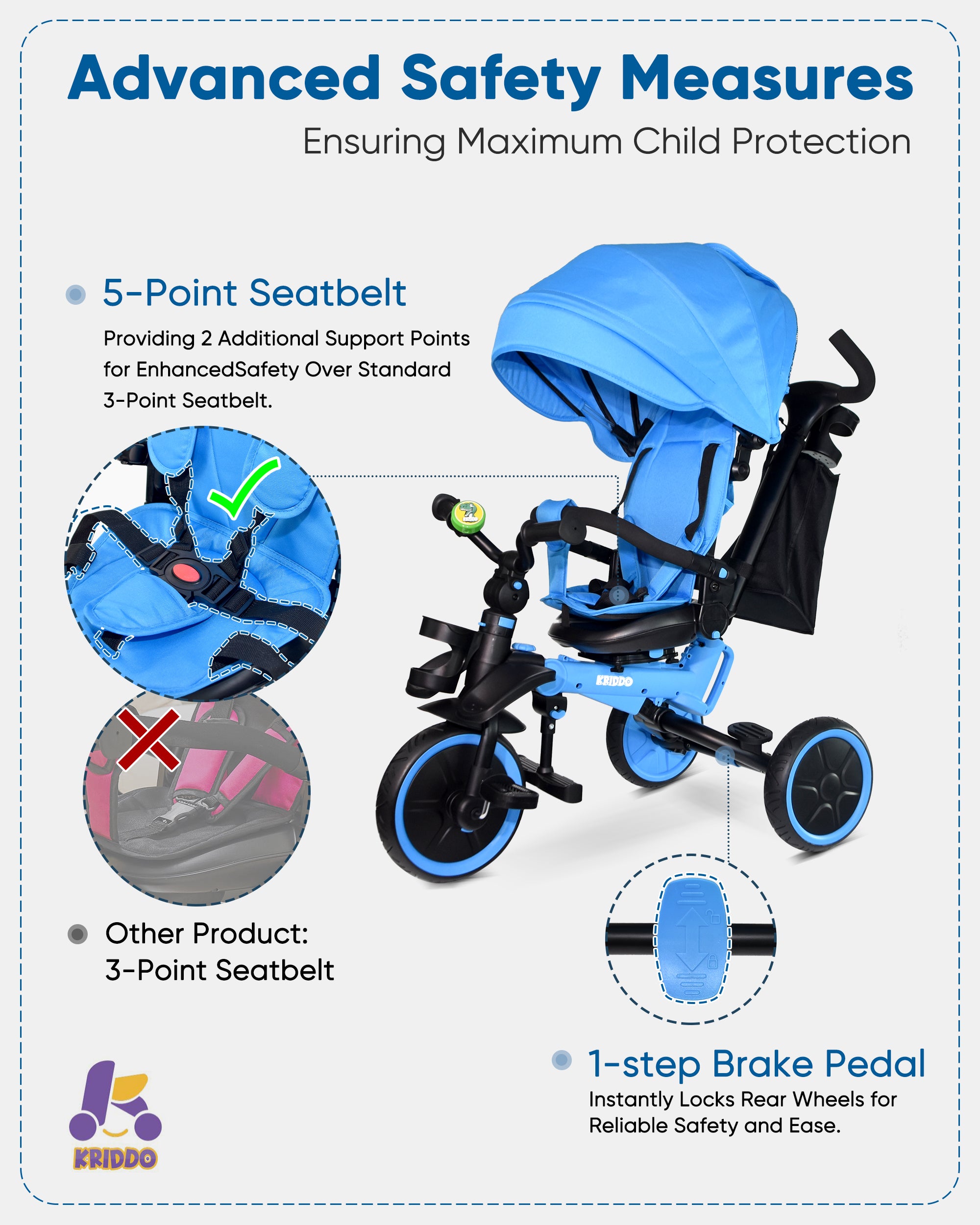 Kriddo Kids Tricycle with bell and Adjustable Seat for 18 Months to 5 Years Old Blue 8-in-1