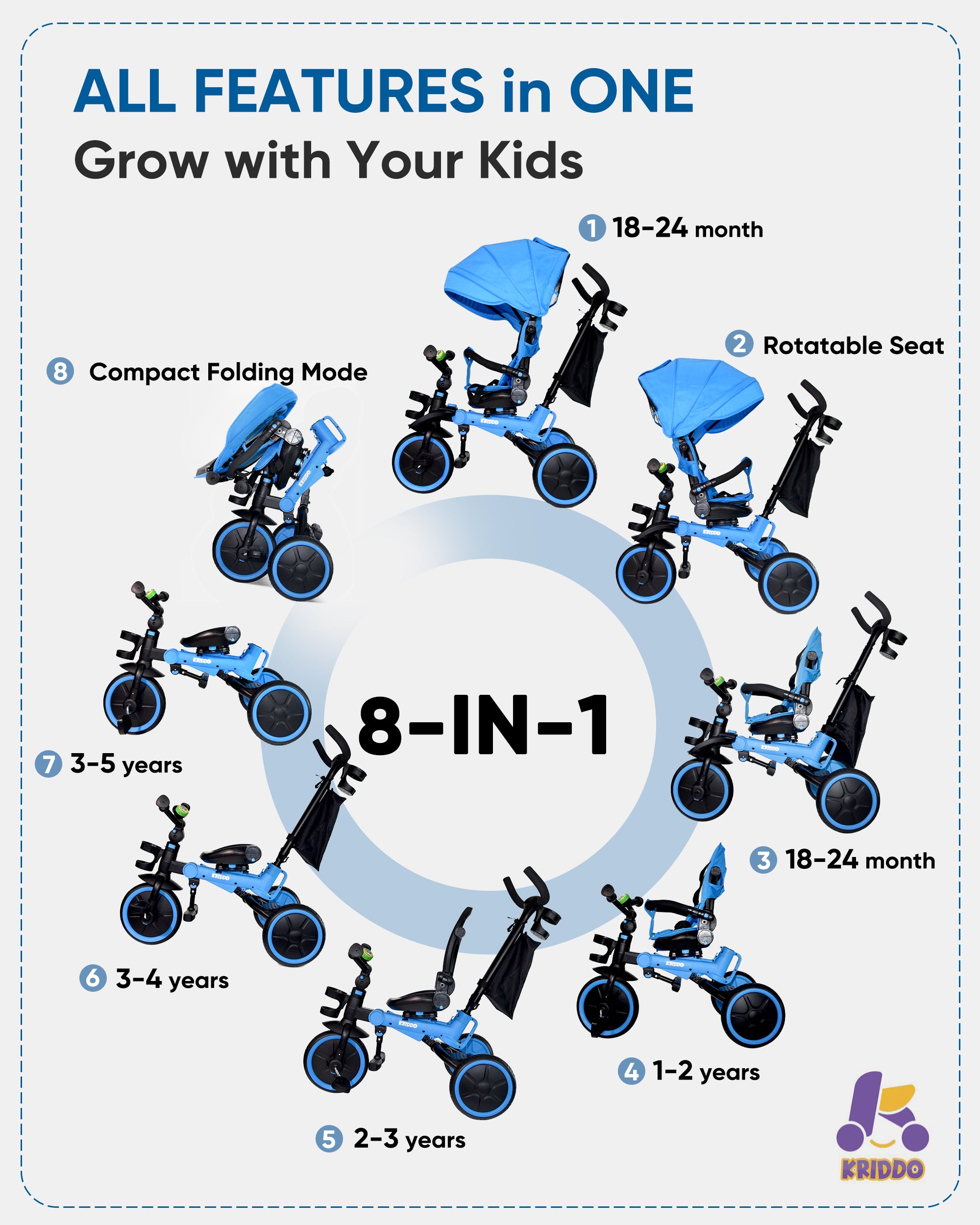 Kriddo Kids Tricycle with bell and Adjustable Seat for 18 Months to 5 Years Old Blue 8-in-1