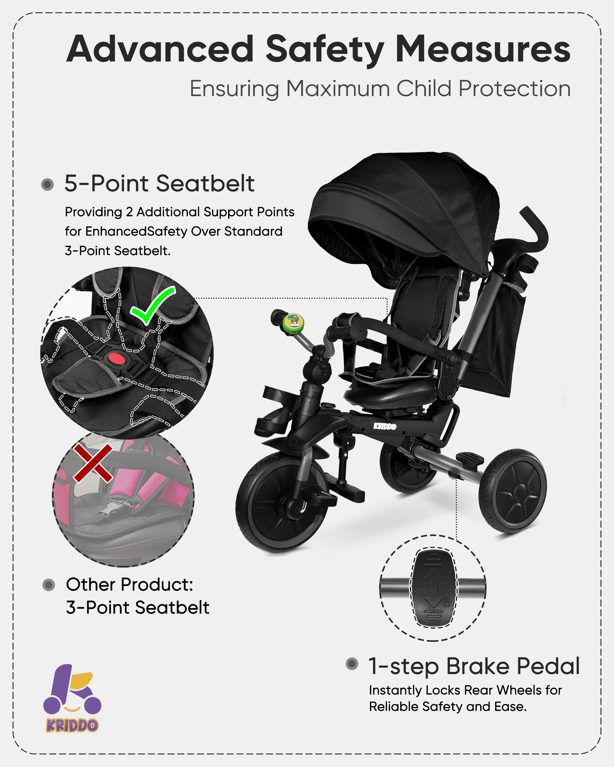 Kriddo Kids Tricycle with bell and Adjustable Seat for 18 Months to 5 Years Old Grey 8-in-1